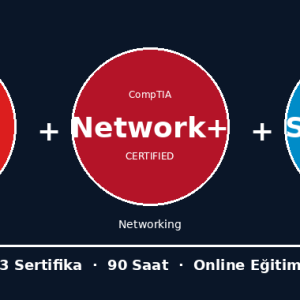 comptia a+, network+ ve security+